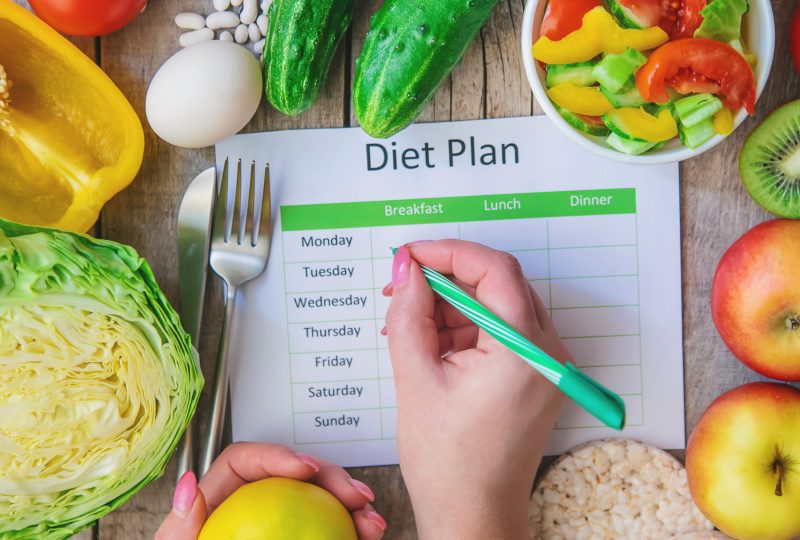 Weekly diet plan. The concept of proper nutrition. Selective focus. nature.